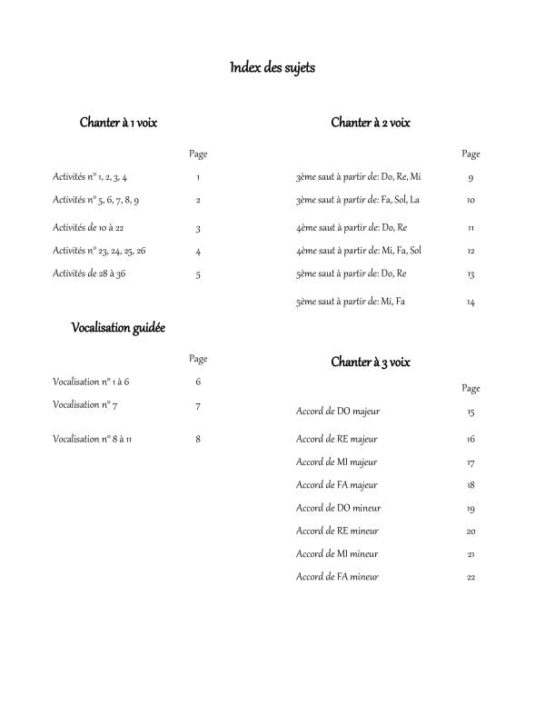 🎤 OK CHANTER : 93+ Activités d'Éducation Vocale pour l'École Primaire – Image 5